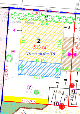 Terrain + Maison - constrcuteur de maison - Villas la Provençale