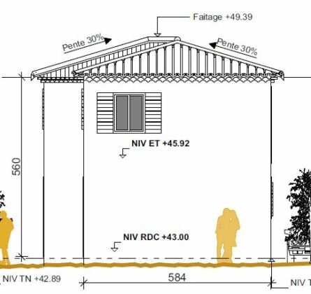SIX FOURS – LE BRUSC proche des plages et du village - constrcuteur de maison - Villas la Provençale