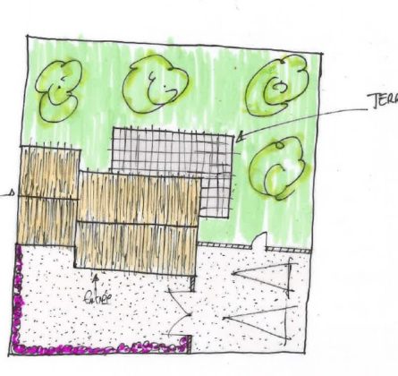 Terrain constructible hors lotissement - constrcuteur de maison - Villas la Provençale