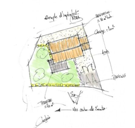 Terrain constructible proche centre-ville - constrcuteur de maison - Villas la Provençale