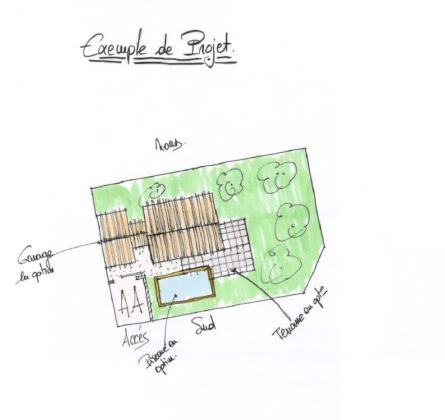 Villa 3 chambres neuve avec terrain - constrcuteur de maison - Villas la Provençale