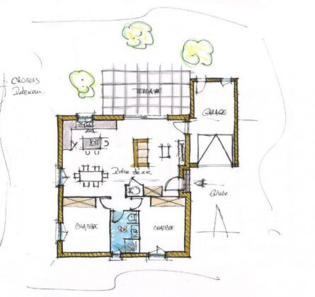 Terrain constructible - constrcuteur de maison - Villas la Provençale