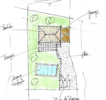 Terrain constructible de Villeneuve les Avignon - constrcuteur de maison - Villas la Provençale