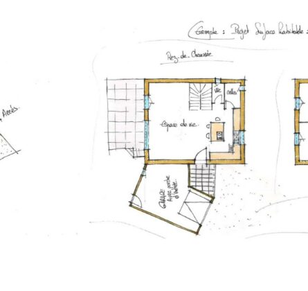 Projet villa avec jardin - constrcuteur de maison - Villas la Provençale