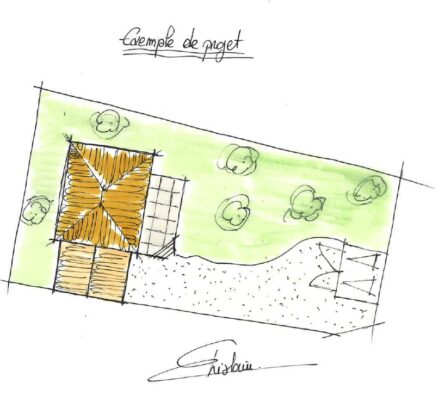 Projet à Caumont sur Durance - constrcuteur de maison - Villas la Provençale