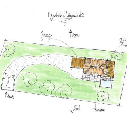 Projet bastide Provençale - constrcuteur de maison - Villas la Provençale